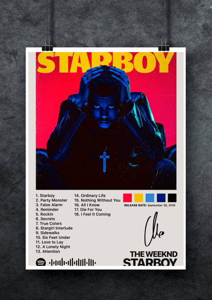 Weeknd Starboy | Artists Poster