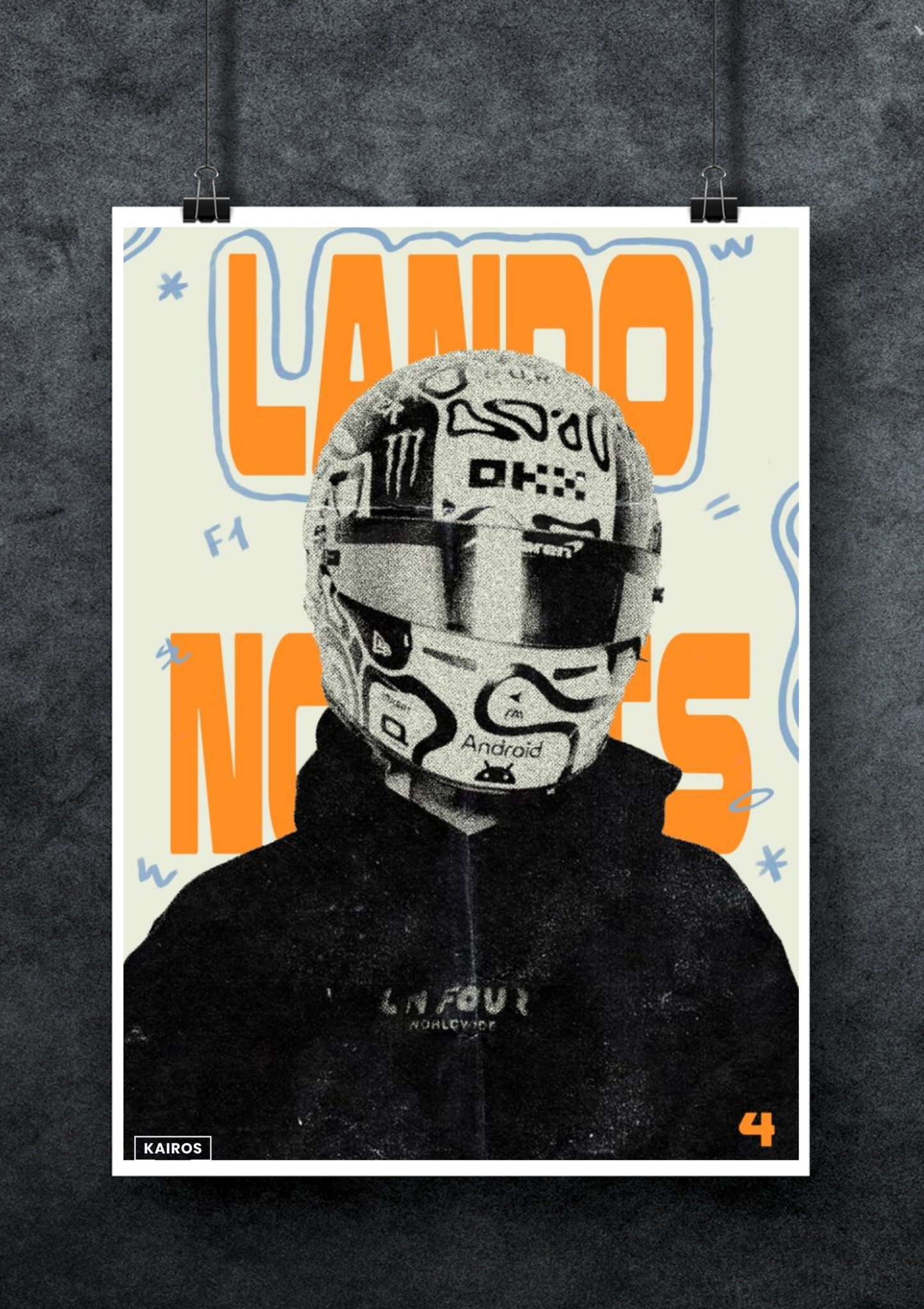 Lando Norris | F1 Posters