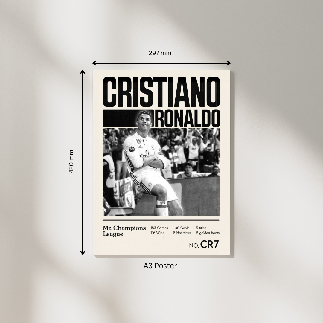 Ronaldo #2| Sports Posters