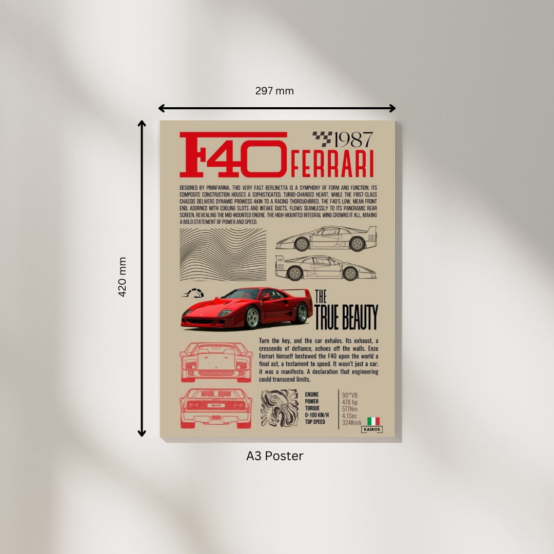 Ferrari F40 #2 | Cars Posters