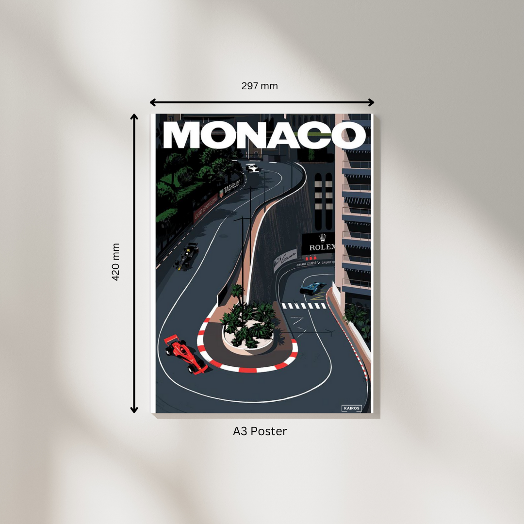 Monaco Track | F1 Posters